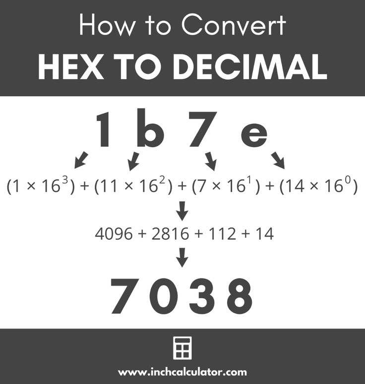 hex calculator converter