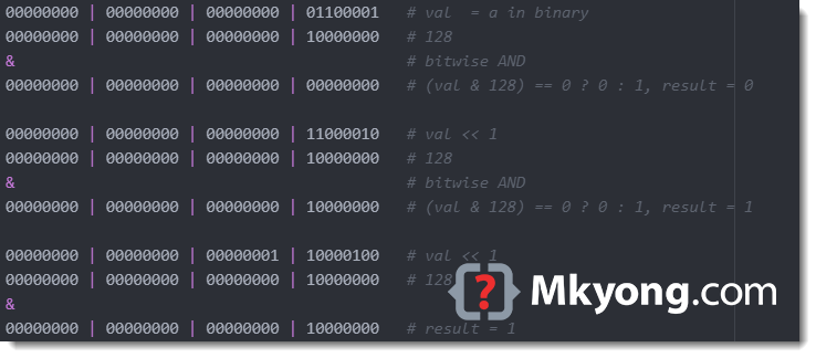 convert hex string to binary