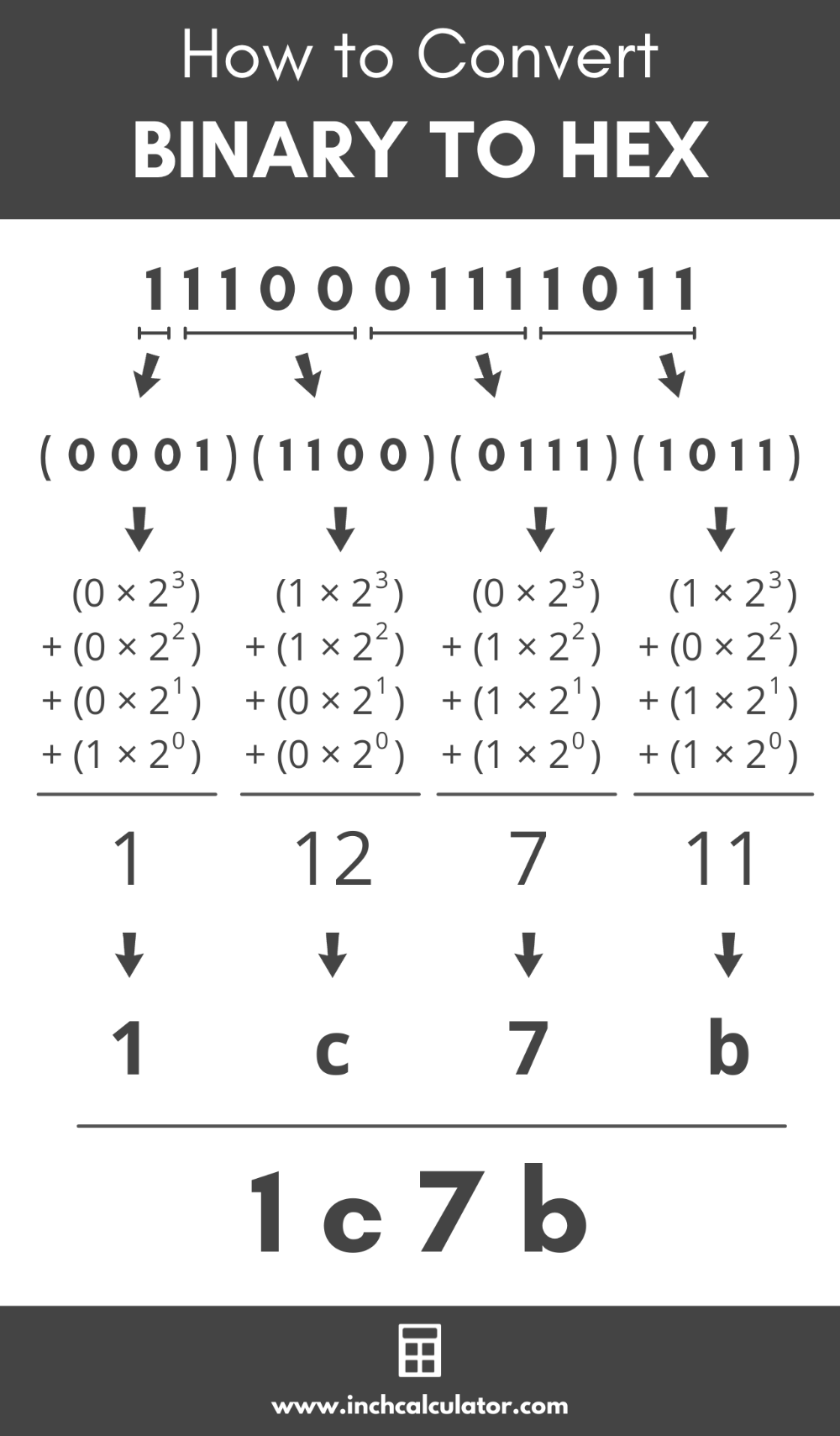 convert binary file to hex