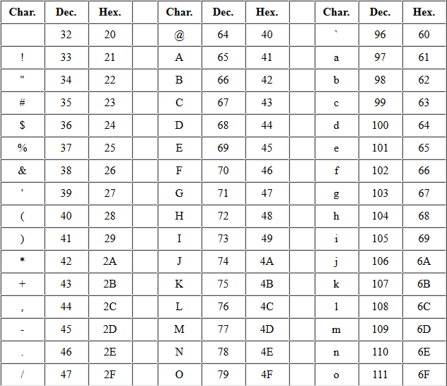 convert hex to guid