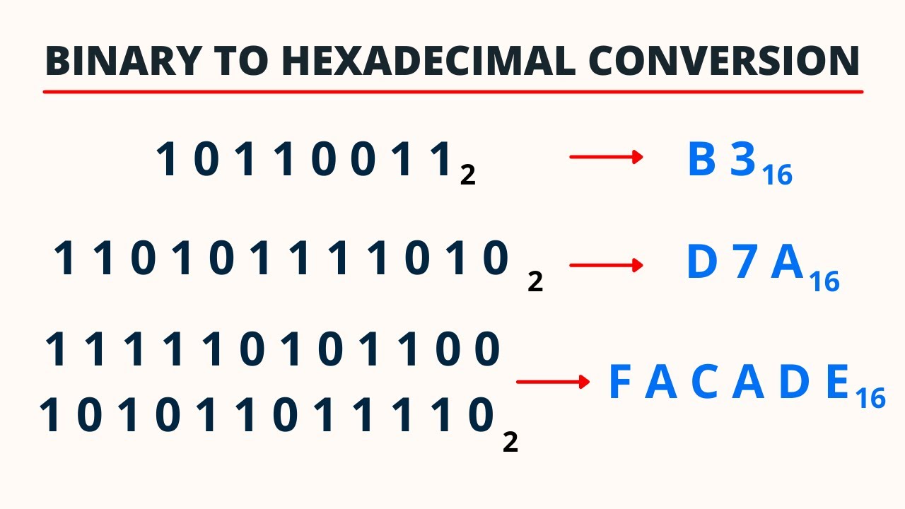 hex conversion