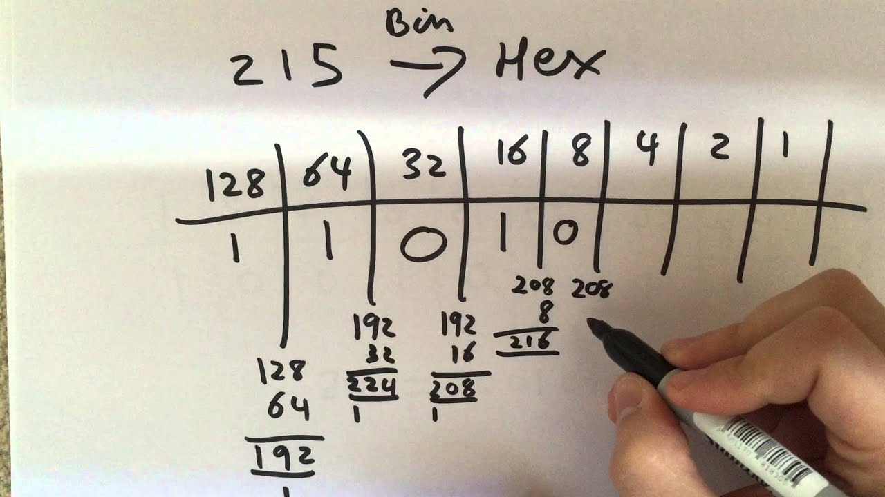 convert hex to number